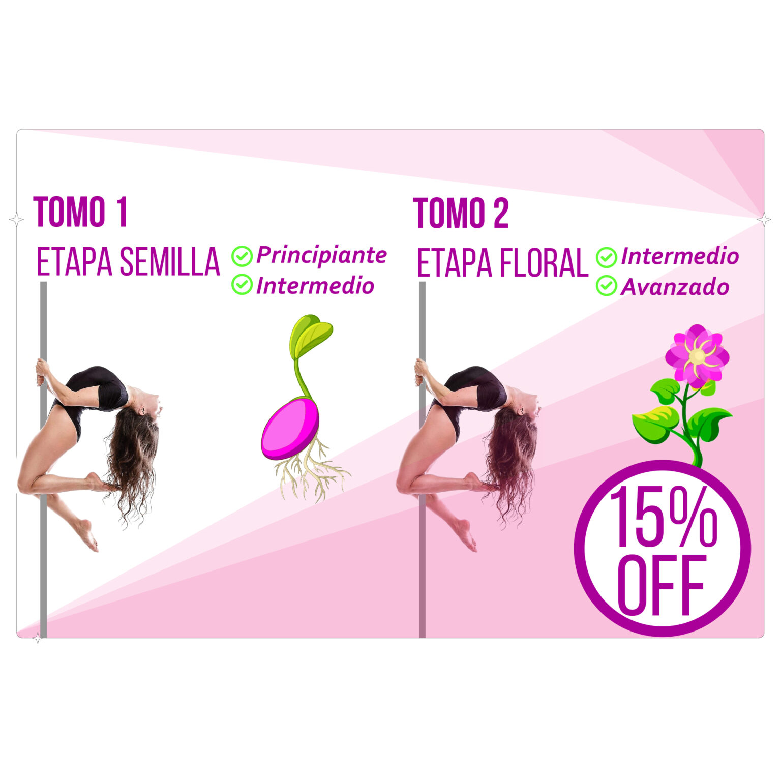 Enciclopedia Siembra Pole: La Guía Completa (Tomos 1 + 2)